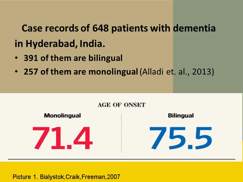 Case records of 648 patients with dementia in Hyderabad, India. 391 of them are